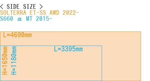 #SOLTERRA ET-SS AWD 2022- + S660 α MT 2015-